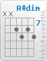 Chord A#dim (x,x,8,9,8,9)